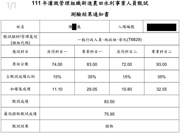 111農田水利會地政組(彰化)狀元上榜學員陳○儀