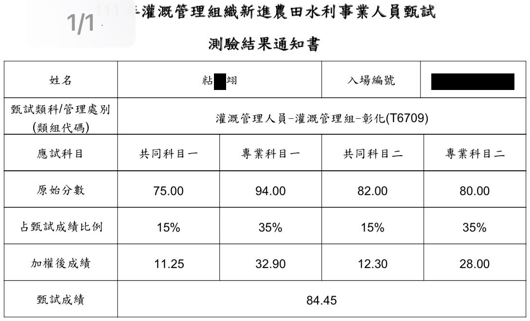 111農田水利會灌溉管理組(彰化)狀元上榜學員粘○翊