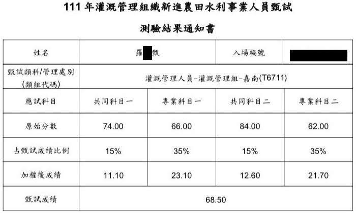 111農田水利會灌溉管理組(嘉南)上榜學員羅○甄