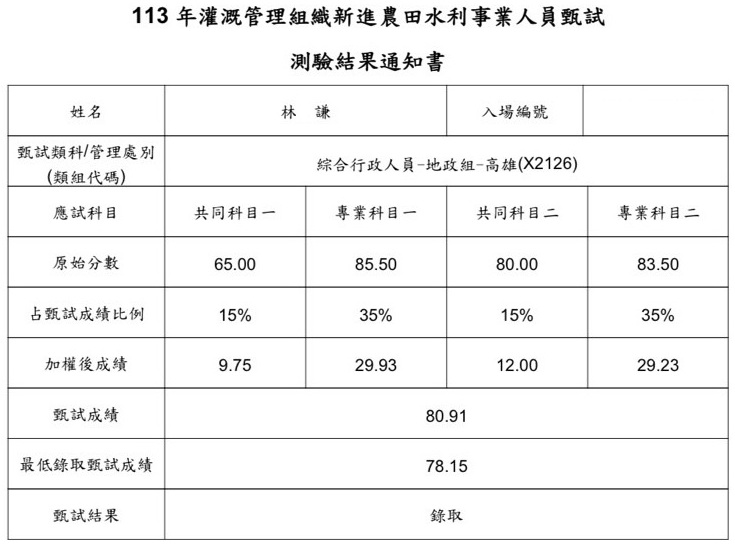 113水利署地政組(高雄)狀元上榜學員林○謙