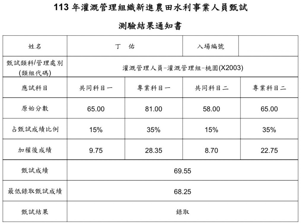 113水利署灌溉管理組(桃園)上榜學員丁○佑