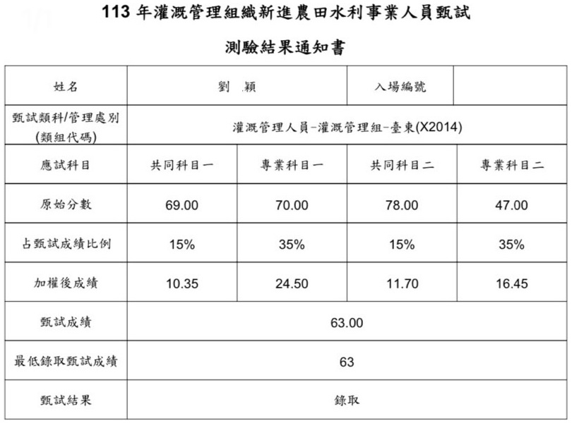 113水利署灌溉管理組(臺東)狀元上榜學員劉○穎