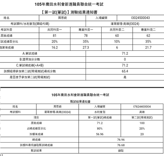 105農田水利會灌溉組上榜學員周思綺