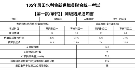 105農田水利會灌溉組上榜學員謝絲絲