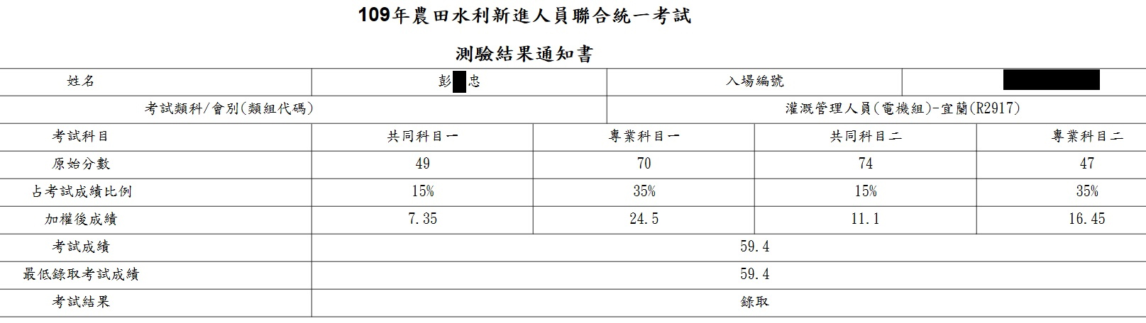 109農田水利會灌溉管理人員電機組(宜蘭)狀元上榜學員彭○忠