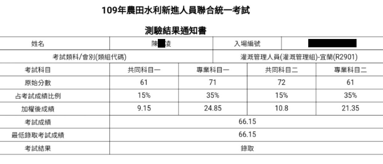 109農田水利會灌溉管理組(宜蘭)上榜學員陳○凌