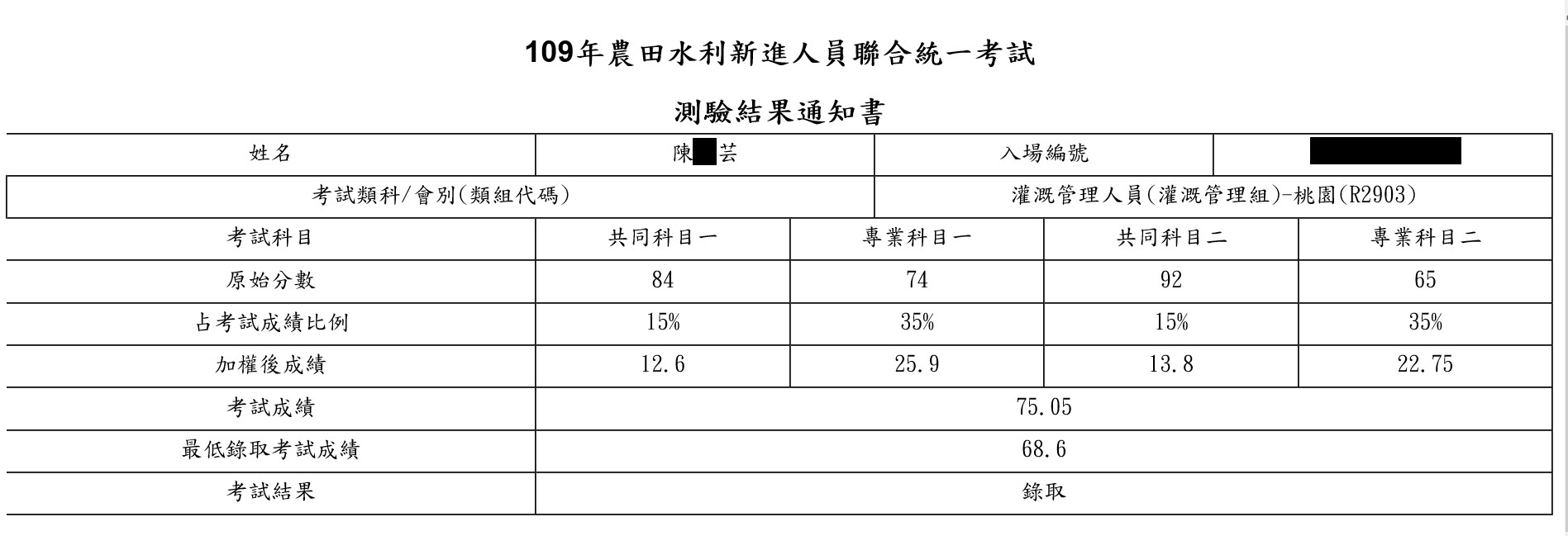 109農田水利會灌溉管理組(桃園)榜眼上榜學員陳○芸