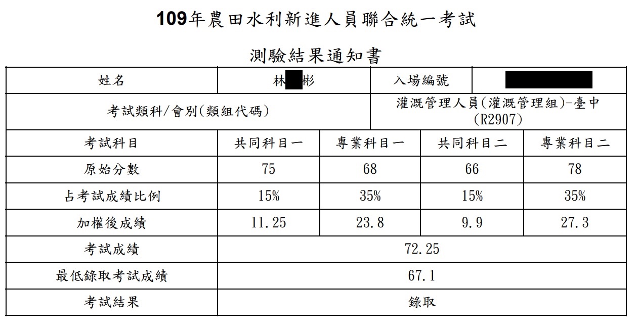 109農田水利會灌溉管理組(台中)狀元上榜學員林○彬