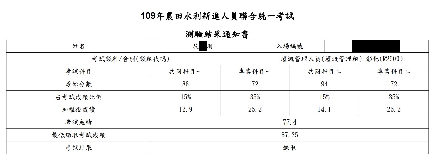 109農田水利會灌溉管理組(彰化)狀元上榜學員施○羽