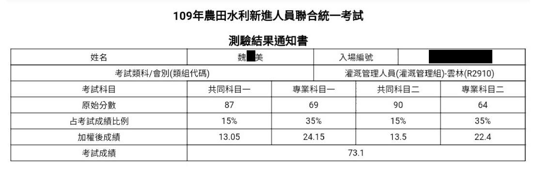 109農田水利會灌溉管理組(雲林)探花上榜學員魏○美