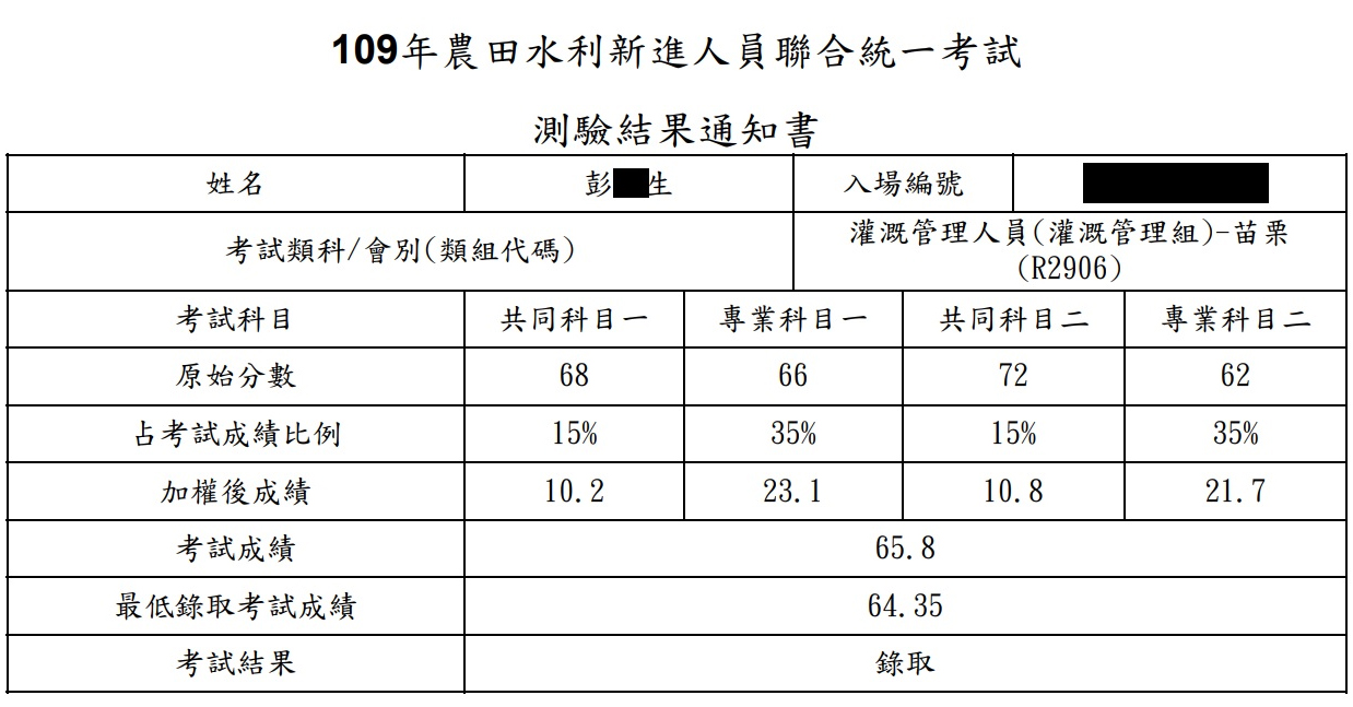 109農田水利會灌溉管理組(苗栗)榜眼上榜學員彭○生