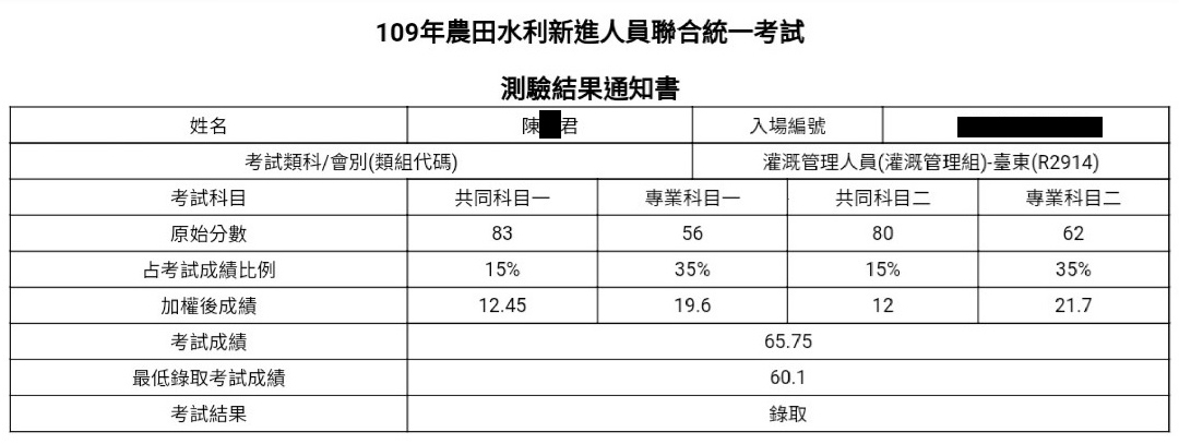 109農田水利會灌溉管理組(台東)第6名上榜學員陳○君