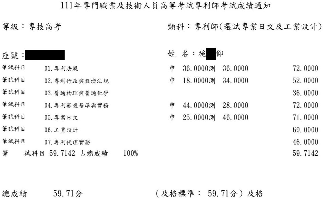 111專利師第5名（選試日文及工業設計）上榜學員施○仰