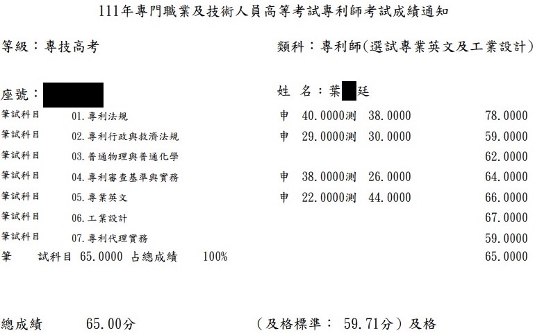 111專利師探花（選試英文及工業設計）上榜學員葉○廷