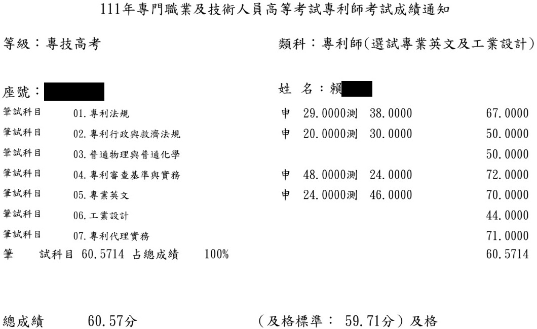 111專利師（選試英文及工業設計）上榜學員賴同學