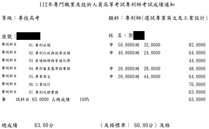 112專利師（選試英文及工業設計）上榜學員郭同學