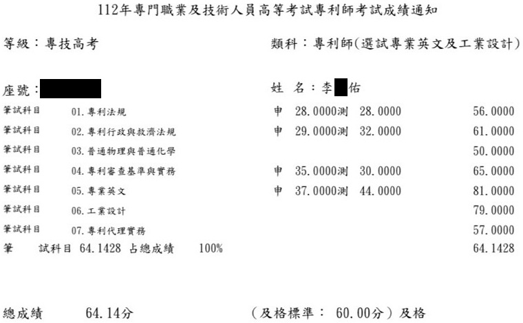 112專利師（選試英文及工業設計）上榜學員李○佑