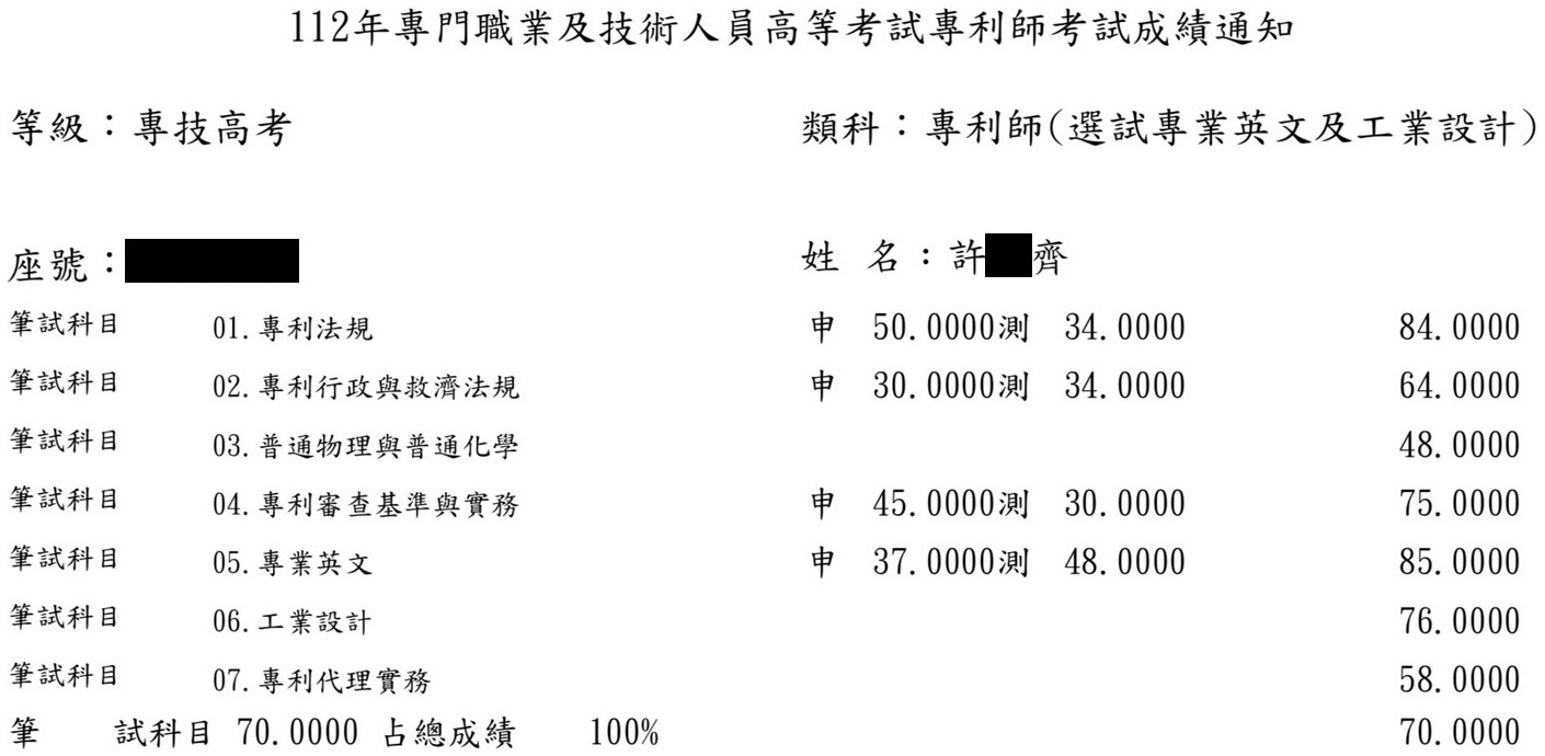 112專利師探花（選試英文及工業設計）上榜學員許○齊