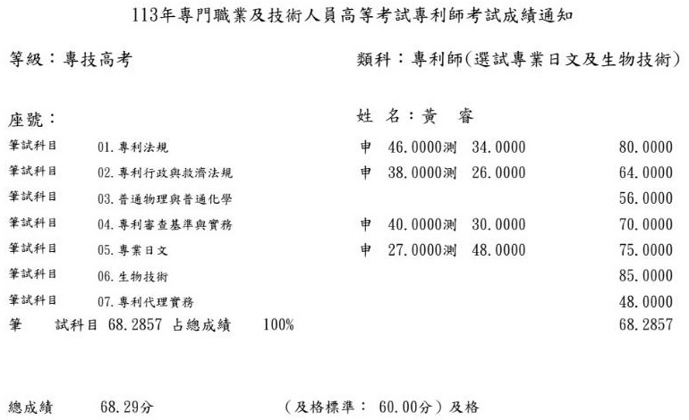 113專利師狀元（日文及生物技術）上榜學員黃○睿