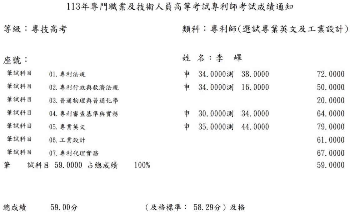 113專利師（英文及工業設計）上榜學員李○嶧