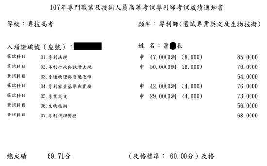 107專利師第4名（選試專業英文及生物技術）上榜學員蕭○辰