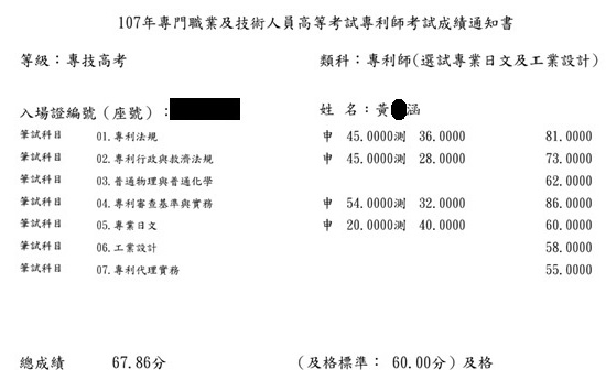 107專利師探花（選試專業日文及工業設計）上榜學員黃○涵