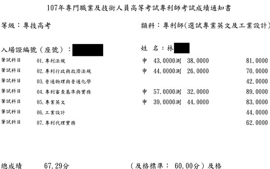 107專利師第5名（選試專業英文及工業設計）上榜學員林同學