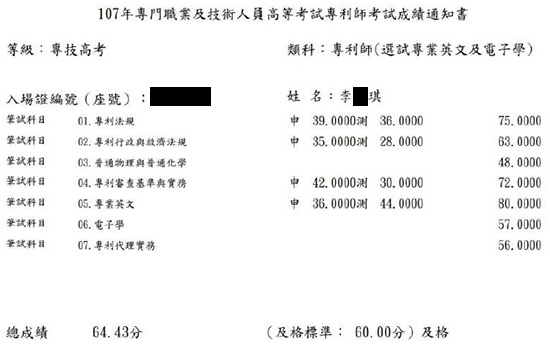 107專利師探花（選試專業英文及電子學）上榜學員李○琪