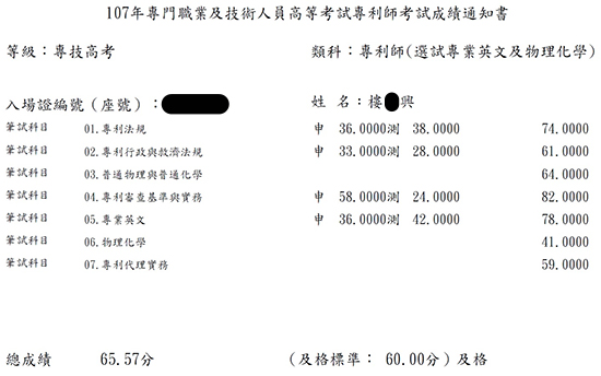 107專利師榜眼（選試專業英文及物理化學）上榜學員樓○興