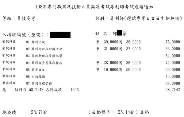 108專利師榜眼（選試專業日文及生物技術）上榜學員邱○築