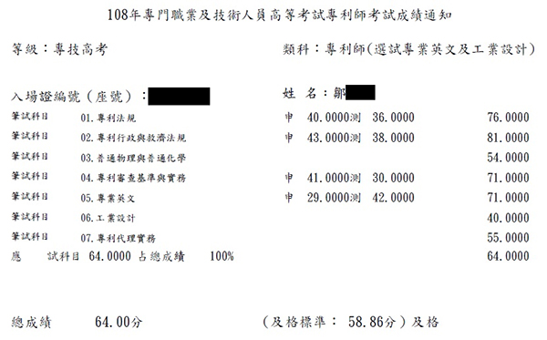 108專利師探花（選試專業英文及工業設計）上榜學員鄒同學