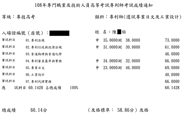 108專利師第5名（選試專業日文及工業設計）上榜學員陳○佑