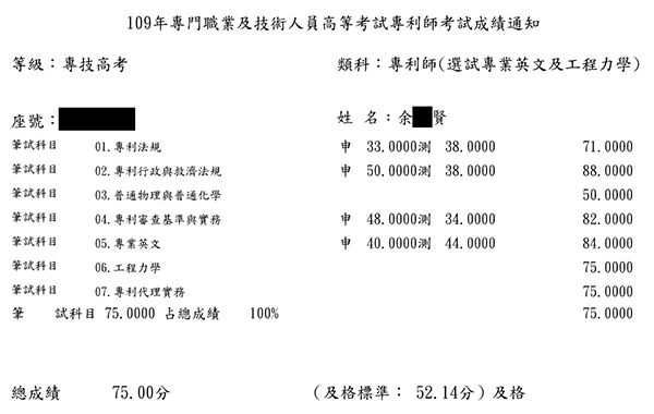 109專利師狀元（選試專業英文及工程力學）上榜學員余○賢