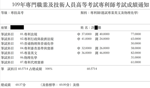 109專利師第7名（選試專業英文及物理化學）上榜學員許○傑