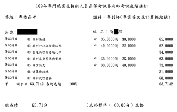 109專利師榜眼（選試專業英文及計算機結構）上榜學員高○瑋