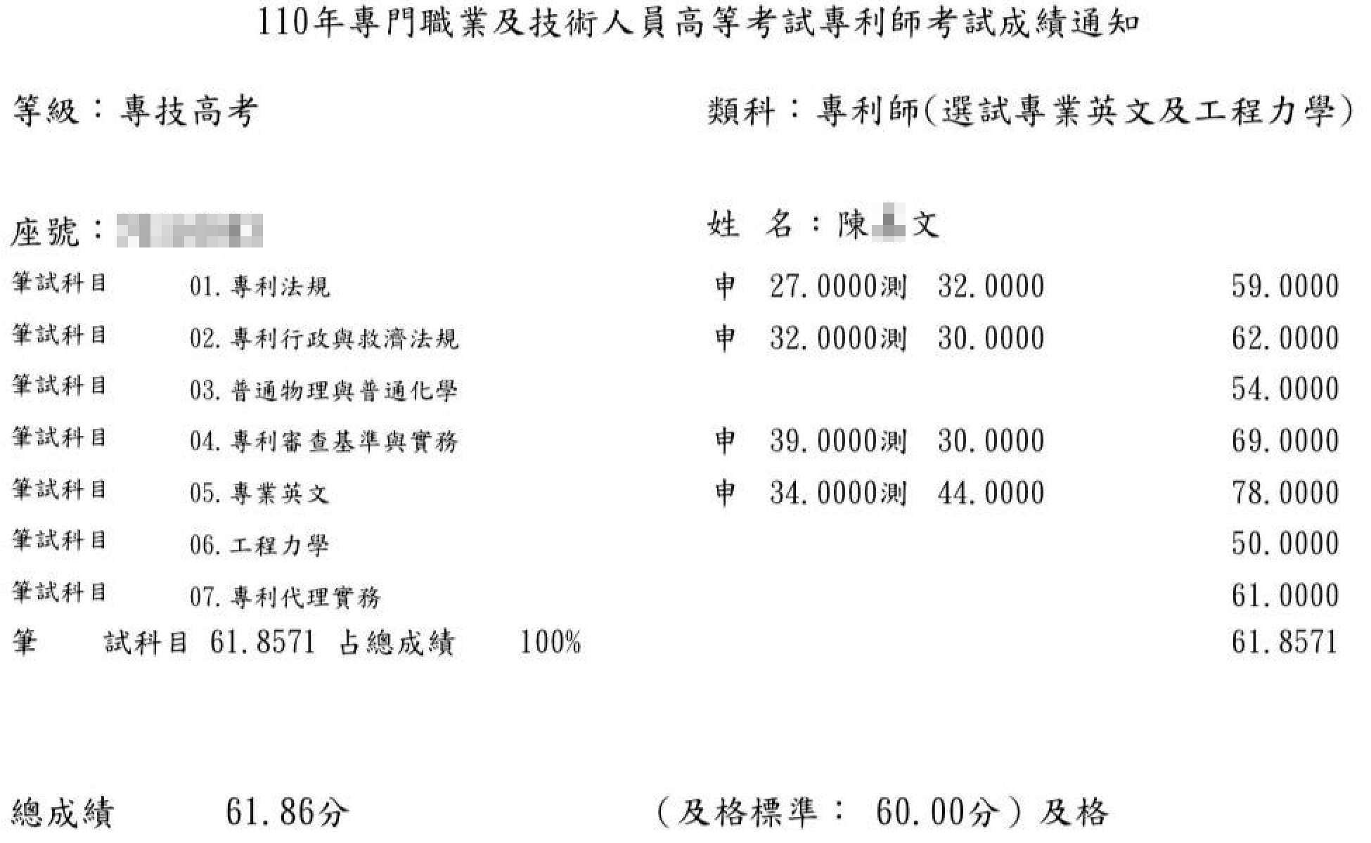 110專利師榜眼（選試英文及工程力學）上榜學員陳○文