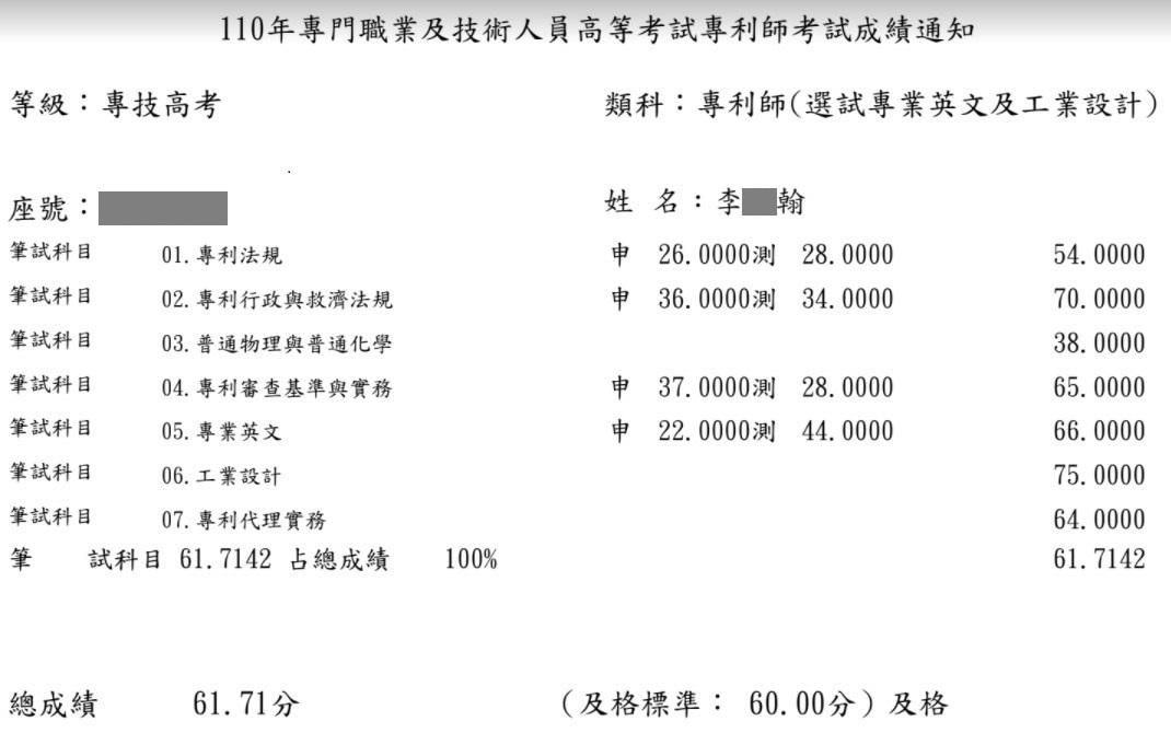 110專利師第11名（選試英文及工業設計）上榜學員李○翰