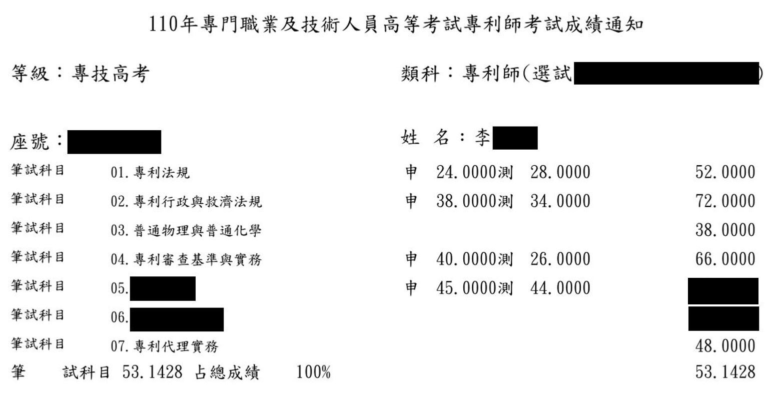 110專利師（選試日文）李同學