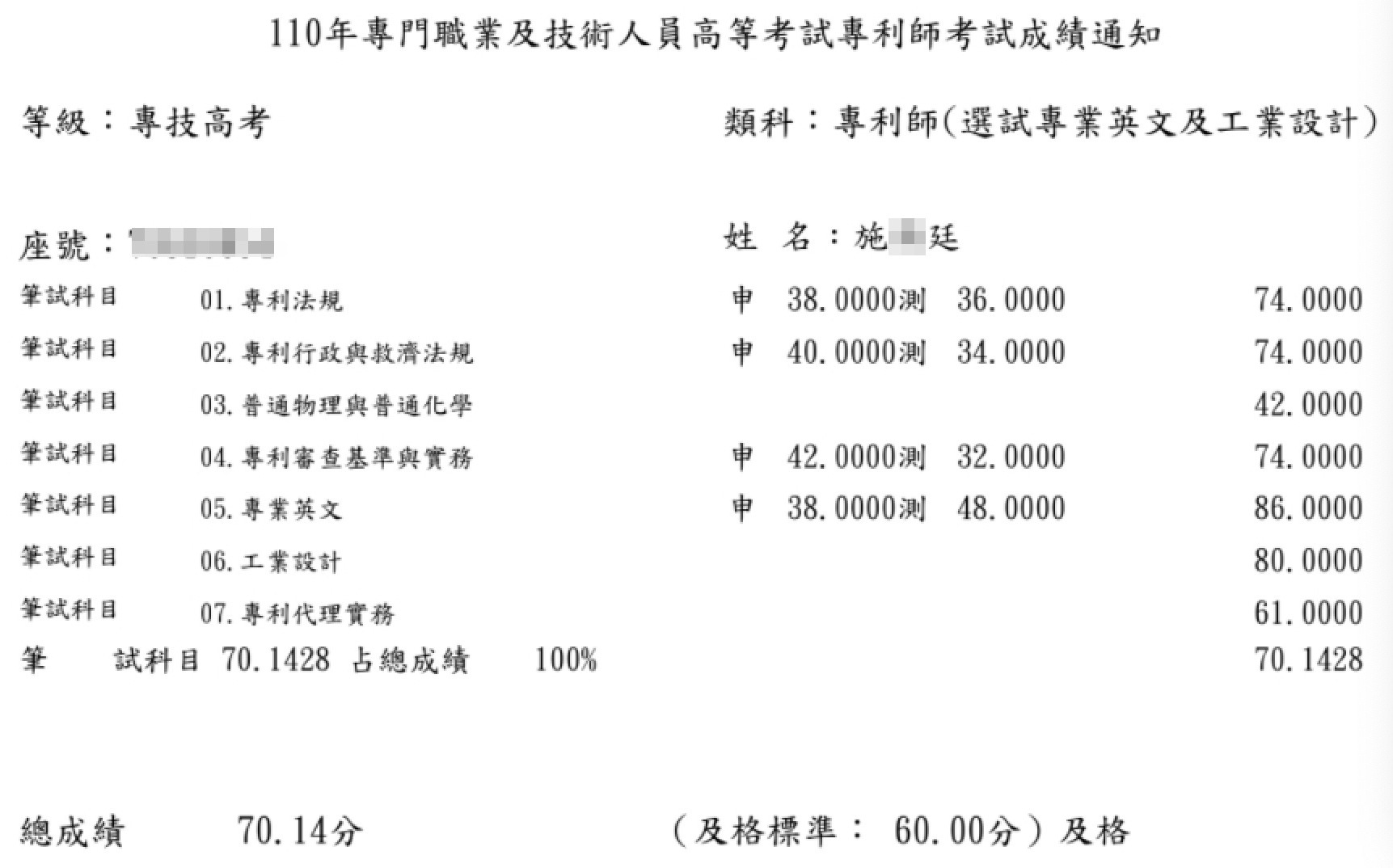 110專利師狀元（選試英文及工業設計）上榜學員施○廷