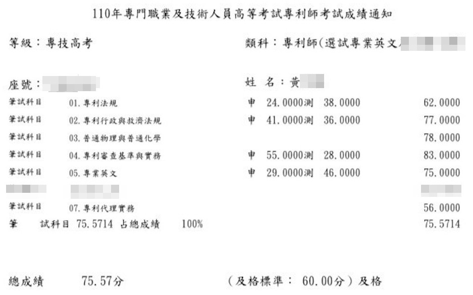 110專利師上榜學員黃同學