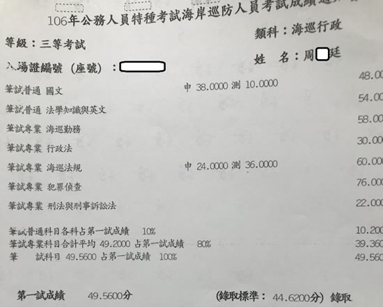 106海巡特考三等上榜學員周○廷