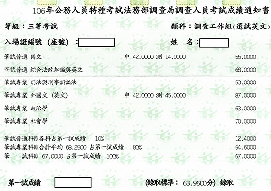 106調查局英文組第10名上榜學員邵同學