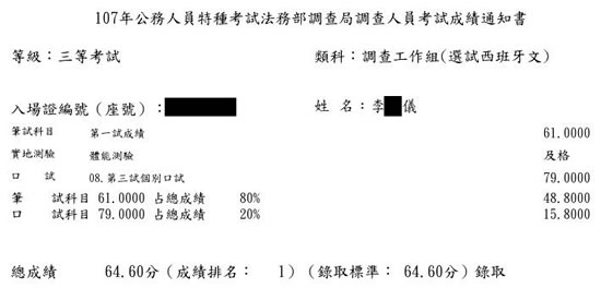 107調查局調查工作組(選試西班牙文)狀元上榜學員李○儀