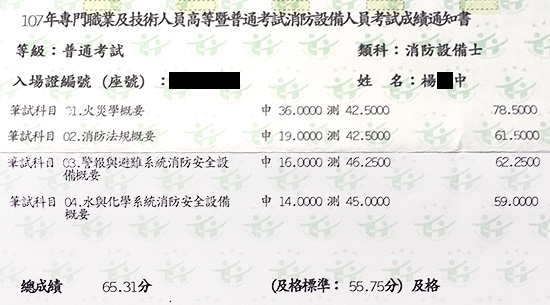 消防設備士邱ｏ憲