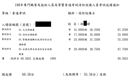 108消防設備士上榜學員林○瑋