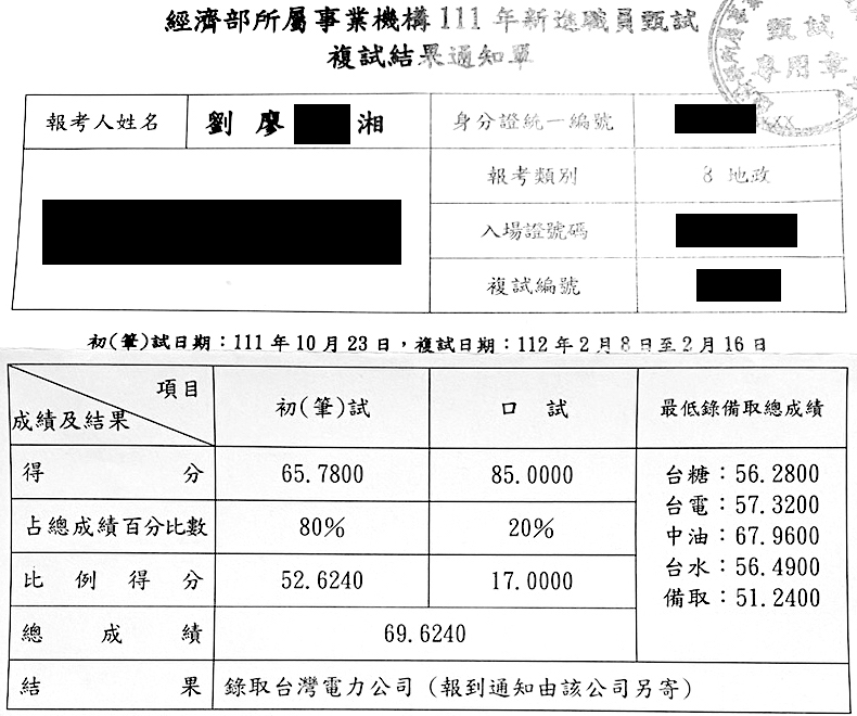 111經濟部職員級/台電地政榜眼+111原住民特考四等地政榜眼上榜學員劉廖○湘