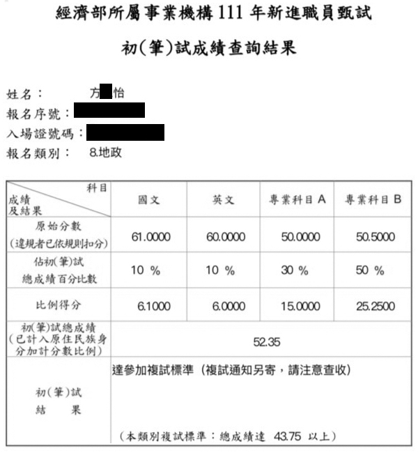 111經濟部職員級/台電地政上榜學員方○怡