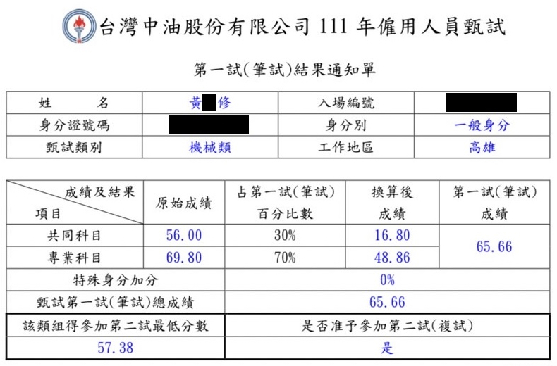 111中油機械上榜學員黃○修