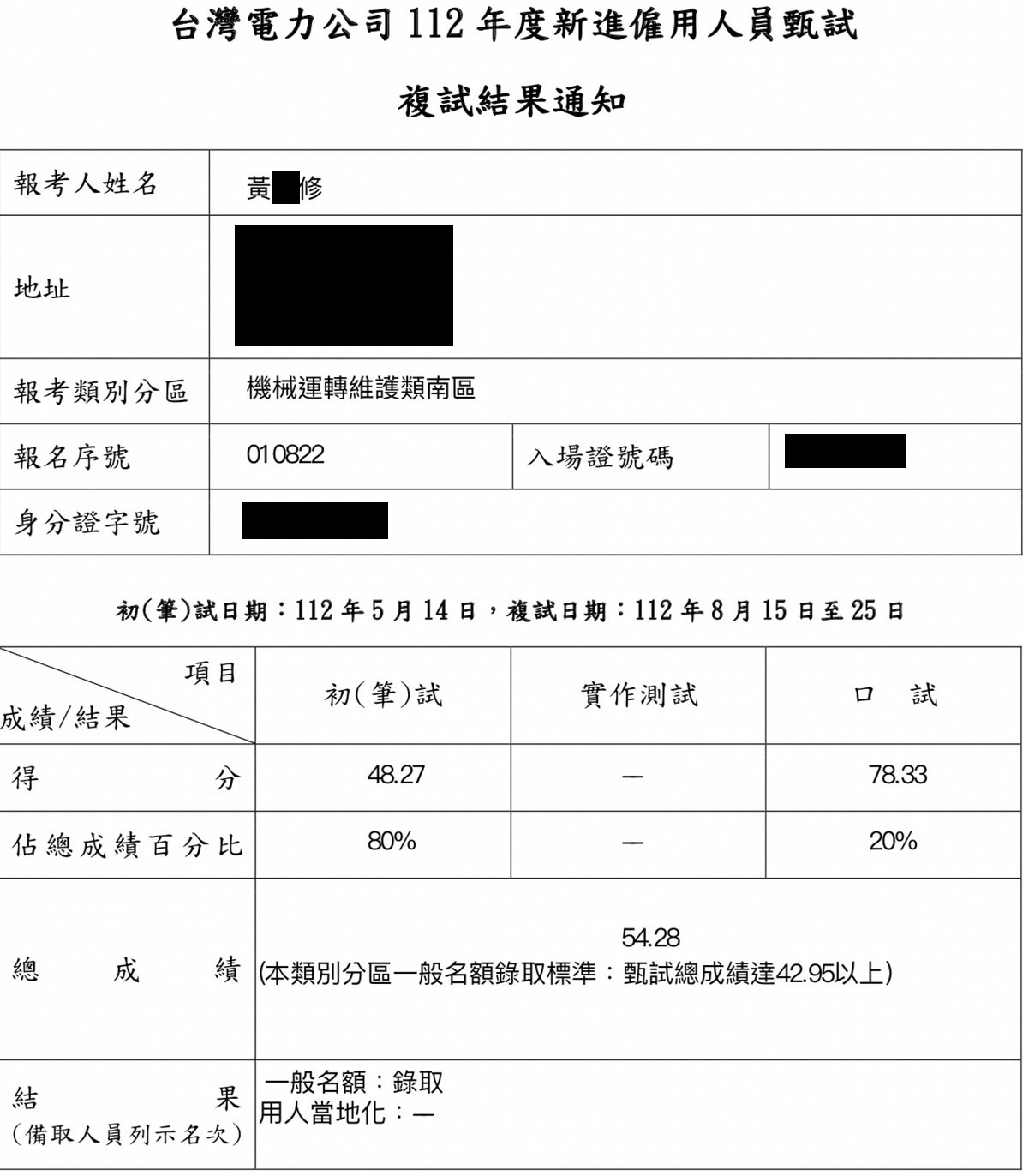 112台電雇員綜合行政上榜學員黃○修(文字經驗談+成績單)