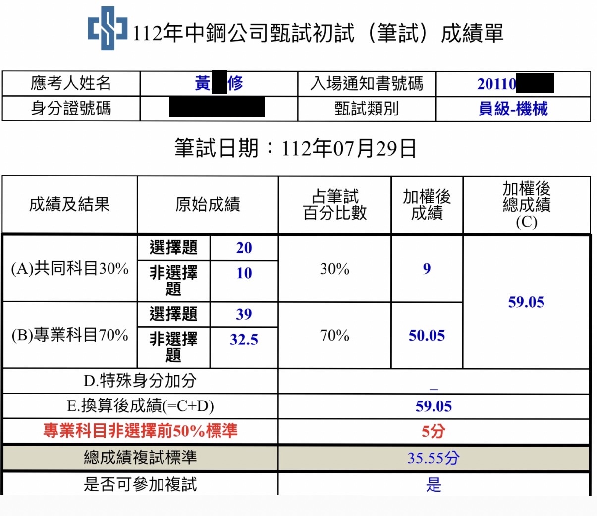 112中鋼員級機械+112台電雇員綜合行政+111中油機械三榜上榜學員黃○修